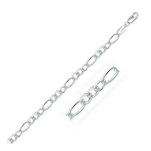 Rhodium Plated 5.5 mm Sterling Silver Figaro Style Chain - Size 20 in.