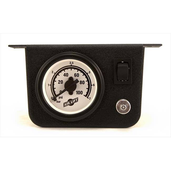 26156 Gauge Panels