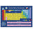 LaRug FT-102 0811 Table Of Elements Area Rug - 8 x 1 Ft.