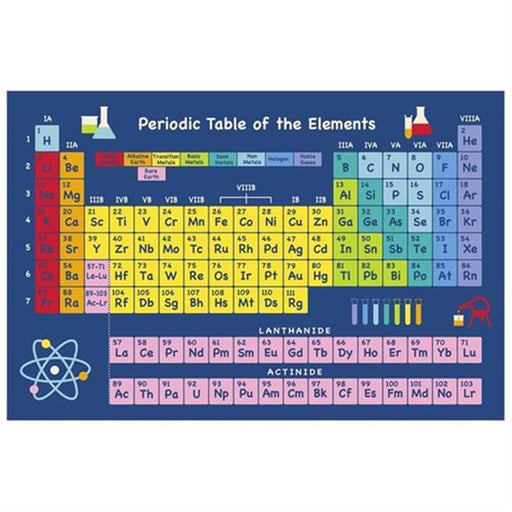 LaRug FT-102 0811 Table Of Elements Area Rug - 8 x 1 Ft.